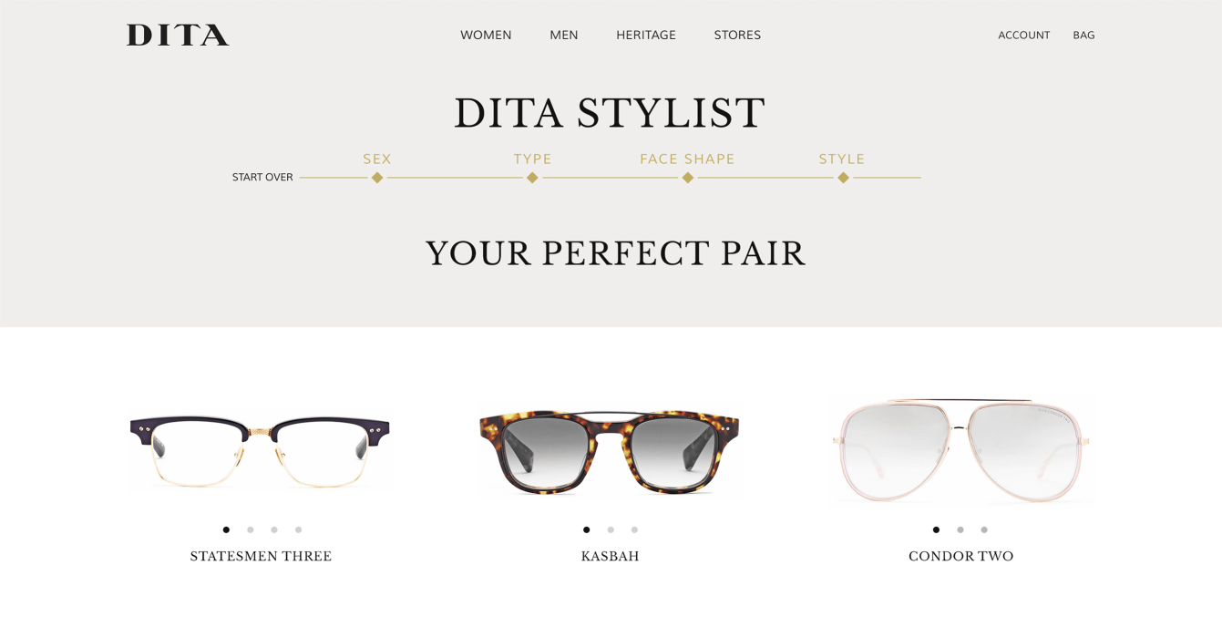Dita Eyewear Case Study Gigasavvy