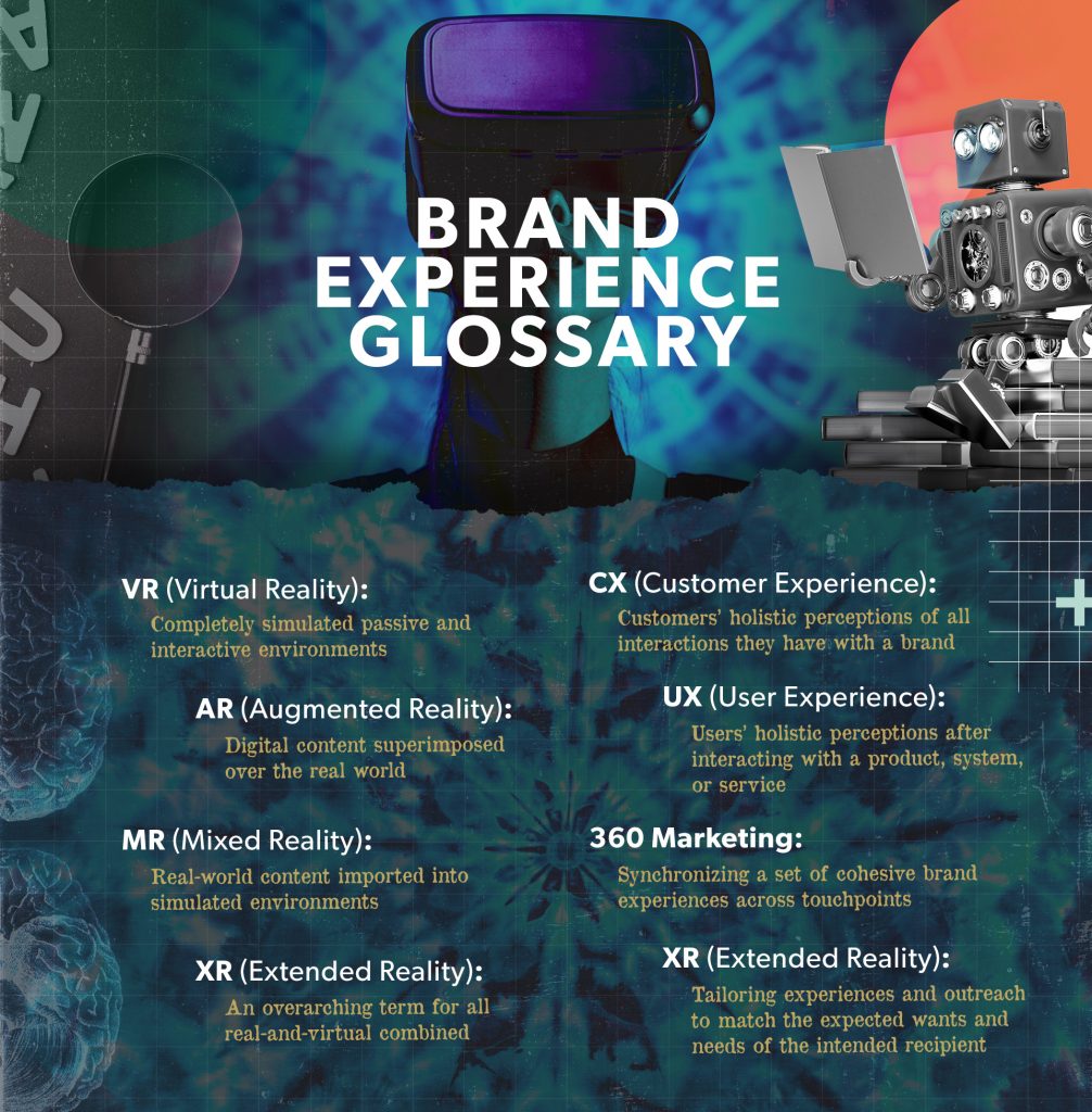 brand experience glossary