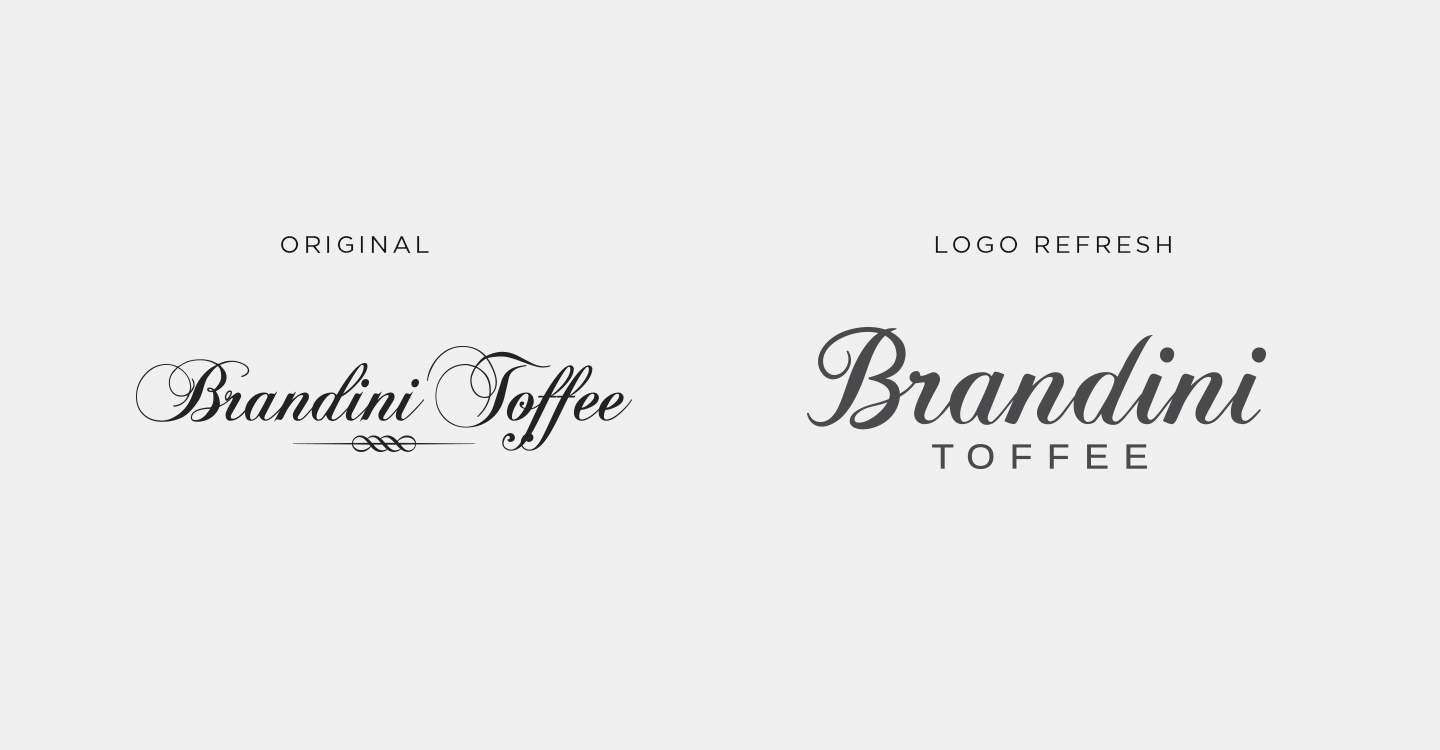 Brand Strategy Logo Development