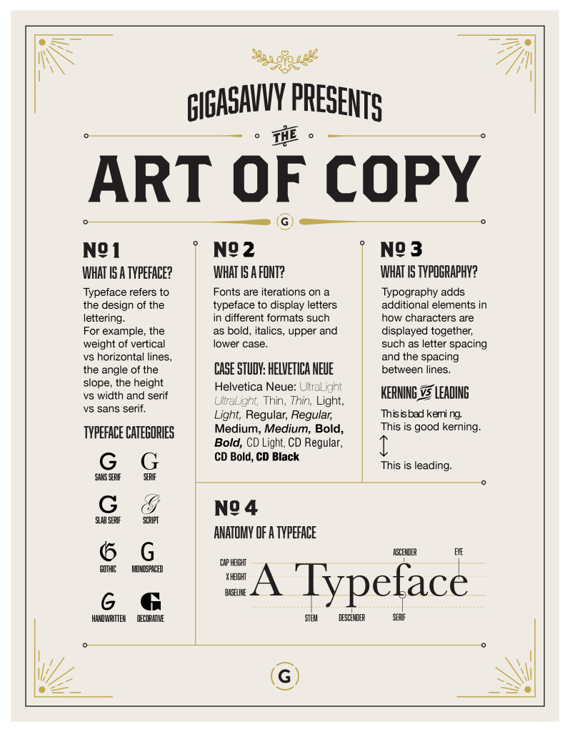Typography Reference Guide